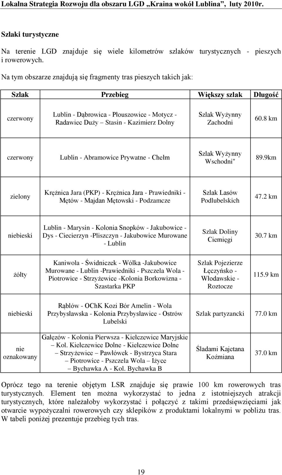 Wyżynny Zachodni 60.8 km czerwony Lublin - Abramowice Prywatne - Chełm Szlak Wyżynny Wschodni" 89.