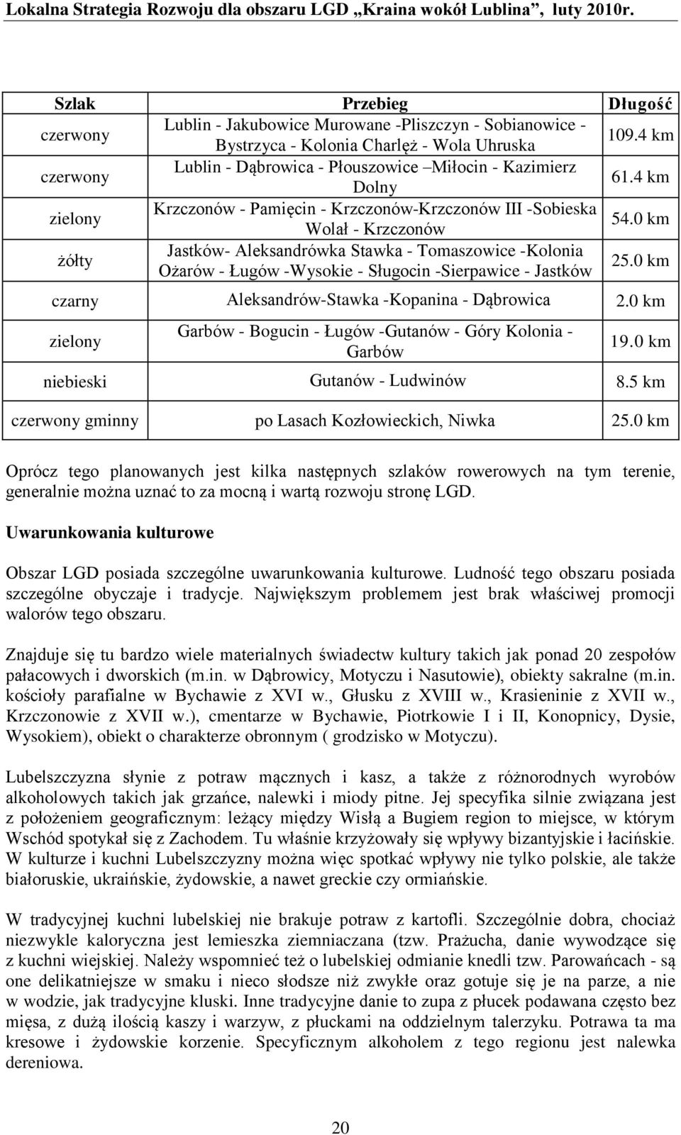 0 km żółty Jastków- Aleksandrówka Stawka - Tomaszowice -Kolonia Ożarów - Ługów -Wysokie - Sługocin -Sierpawice - Jastków 25.0 km czarny Aleksandrów-Stawka -Kopanina - Dąbrowica 2.