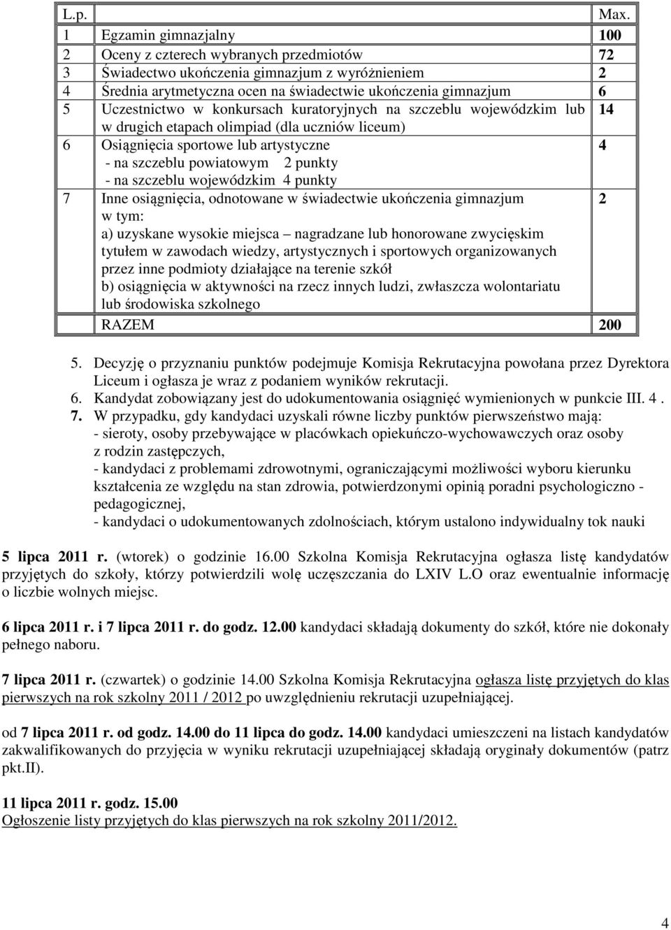 Uczestnictwo w konkursach kuratoryjnych na szczeblu wojewódzkim lub 14 w drugich etapach olimpiad (dla uczniów liceum) 6 Osiągnięcia sportowe lub artystyczne 4 - na szczeblu powiatowym 2 punkty - na