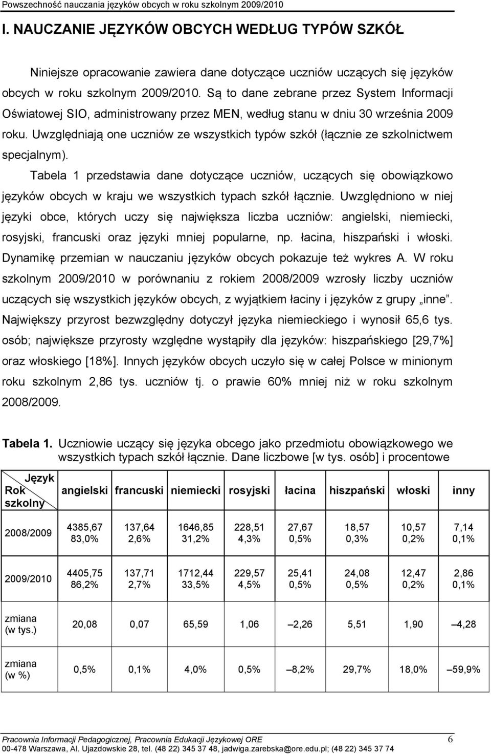 Uwzględniają one uczniów ze wszystkich typów szkół (łącznie ze szkolnictwem specjalnym).