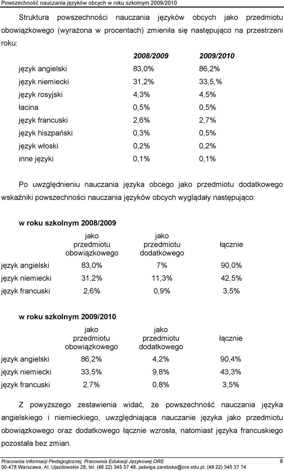 języka obcego jako przedmiotu dodatkowego wskaźniki powszechności nauczania języków obcych wyglądały następująco: w roku szkolnym 2008/2009 jako przedmiotu jako przedmiotu łącznie obowiązkowego