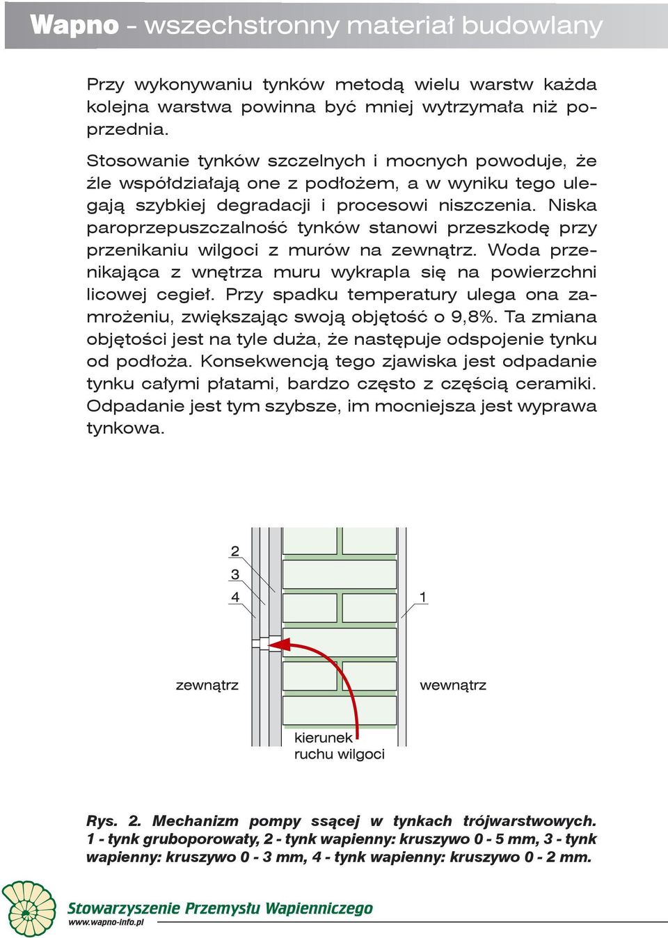 Niska paroprzepuszczalność tynków stanowi przeszkodę przy przenikaniu wilgoci z murów na zewnątrz. Woda przenikająca z wnętrza muru wykrapla się na powierzchni licowej cegieł.