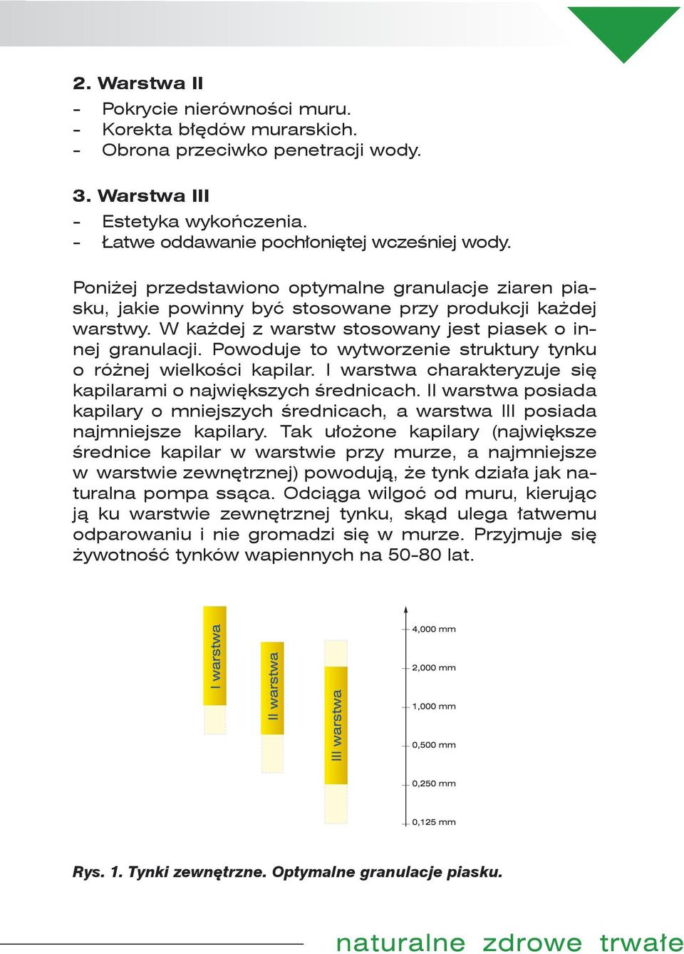 Powoduje to wytworzenie struktury tynku o różnej wielkości kapilar. I warstwa charakteryzuje się kapilarami o największych średnicach.