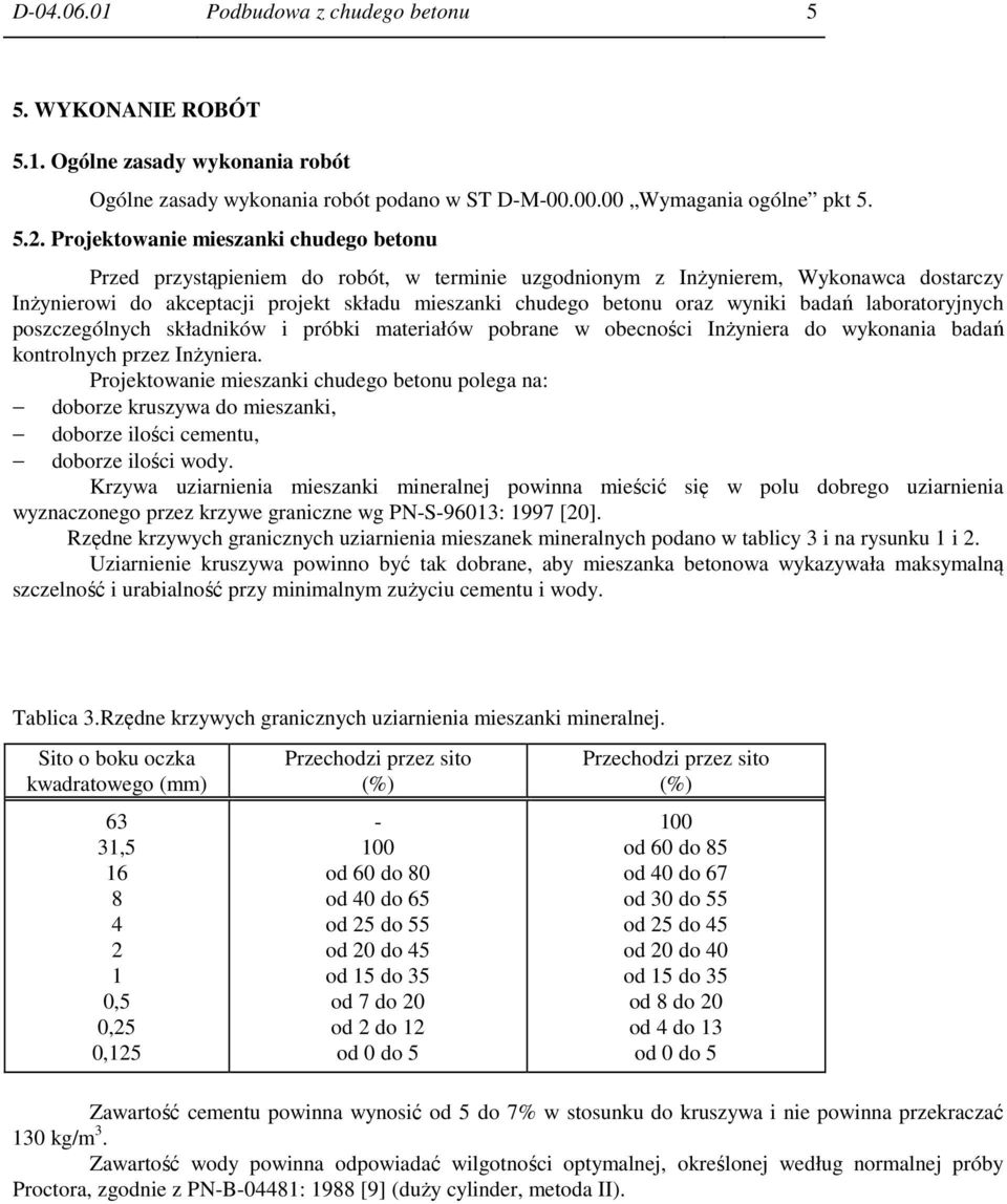 wyniki badań laboratoryjnych poszczególnych składników i próbki materiałów pobrane w obecności Inżyniera do wykonania badań kontrolnych przez Inżyniera.