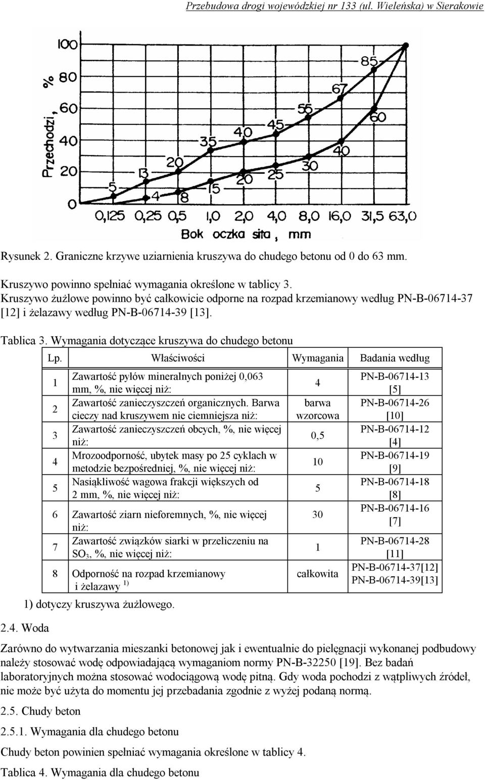 Właściwości Wymagania Badania według 1 2 3 4 5 Zawartość pyłów mineralnych poniżej 0,063 mm, %, nie więcej niż: Zawartość zanieczyszczeń organicznych.