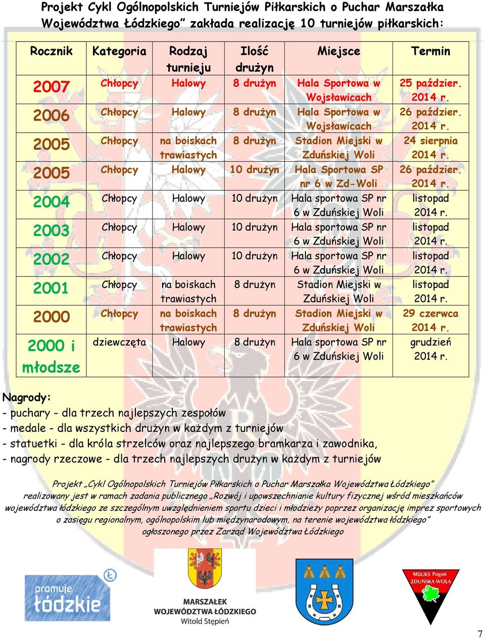 Halowy 10 drużyn Hala Sportowa SP 2005 nr 6 w Zd-Woli Chłopcy Halowy 10 drużyn Hala sportowa SP nr 2004 6 w Zduńskiej Woli Chłopcy Halowy 10 drużyn Hala sportowa SP nr 2003 6 w Zduńskiej Woli Chłopcy