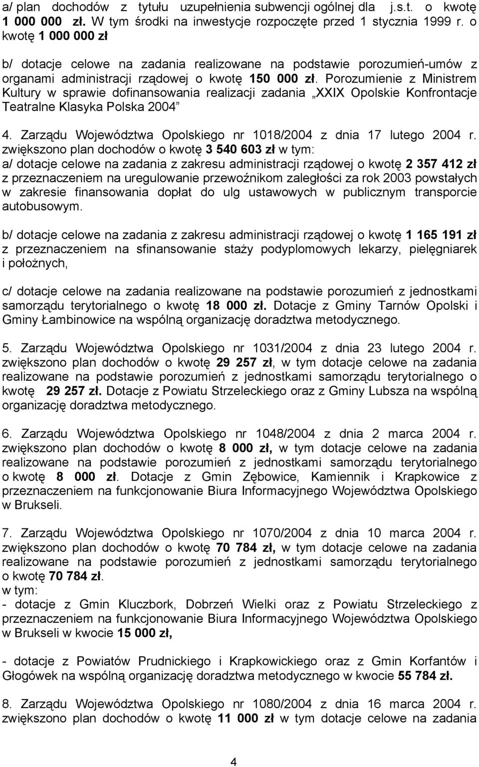 Porozumienie z Ministrem Kultury w sprawie dofinansowania realizacji zadania XXIX Opolskie Konfrontacje Teatralne Klasyka Polska 2004 4.