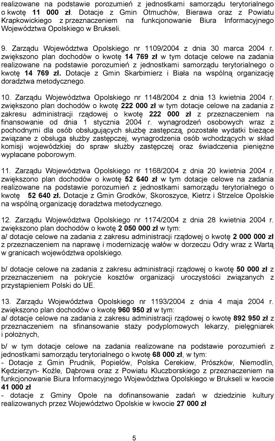 Zarządu Województwa Opolskiego nr 1109/2004 z dnia 30 marca 2004 r.