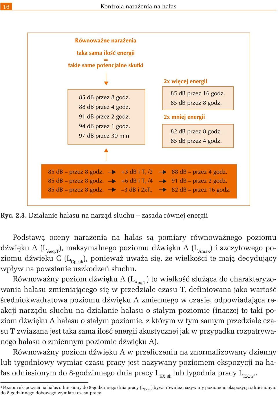 poziomu dźwięku C (L Cpeak ), ponieważ uważa się, że wielkości te mają decydujący wpływ na powstanie uszkodzeń słuchu.