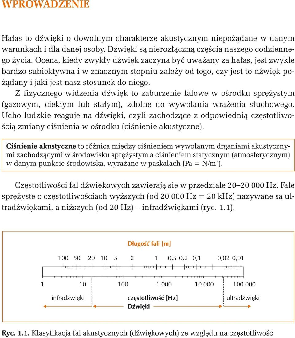 Z fizycznego widzenia dźwięk to zaburzenie falowe w ośrodku sprężystym (gazowym, ciekłym lub stałym), zdolne do wywołania wrażenia słuchowego.