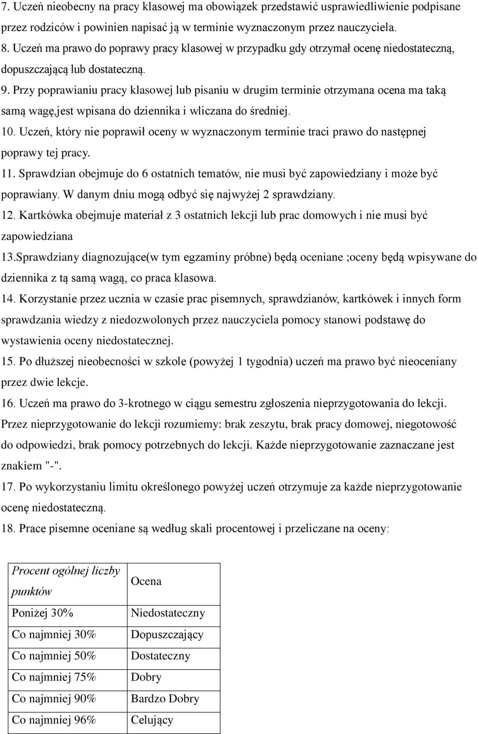 Przy poprawianiu pracy klasowej lub pisaniu w drugim terminie otrzymana ocena ma taką samą wagę,jest wpisana do dziennika i wliczana do średniej. 10.