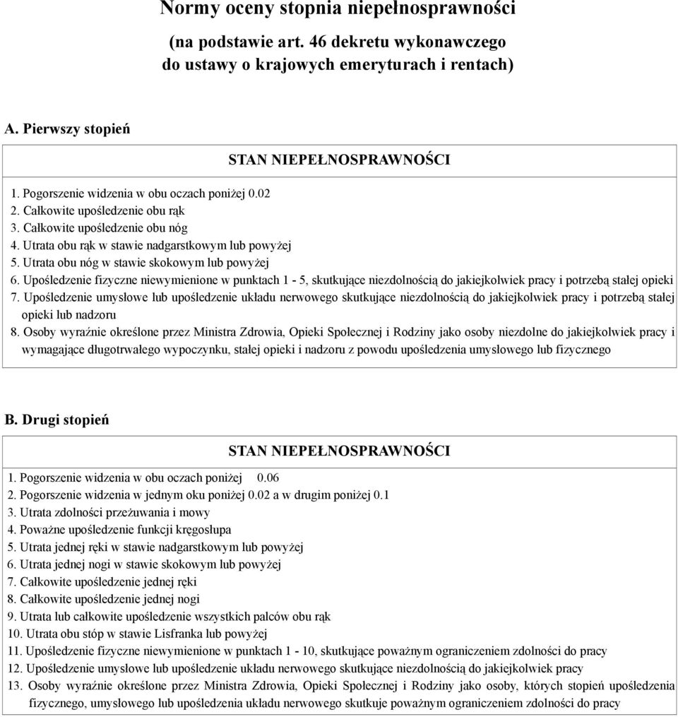 Upośledzenie fizyczne niewymienione w punktach 1-5, skutkujące niezdolnością do jakiejkolwiek pracy i potrzebą stałej opieki 7.