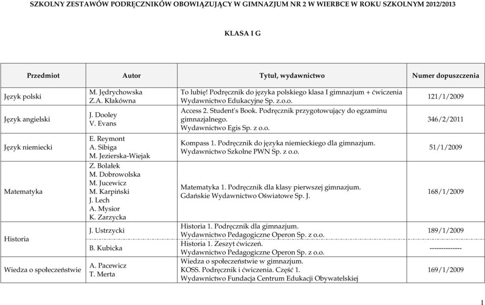 Lech A. Mysior K. Zarzycka J. Ustrzycki B. Kubicka A. Pacewicz T. Merta To lubię! Podręcznik do języka polskiego klasa I gimnazjum + ćwiczenia Wydawnictwo Edukacyjne Sp. z.o.o. Access 2.