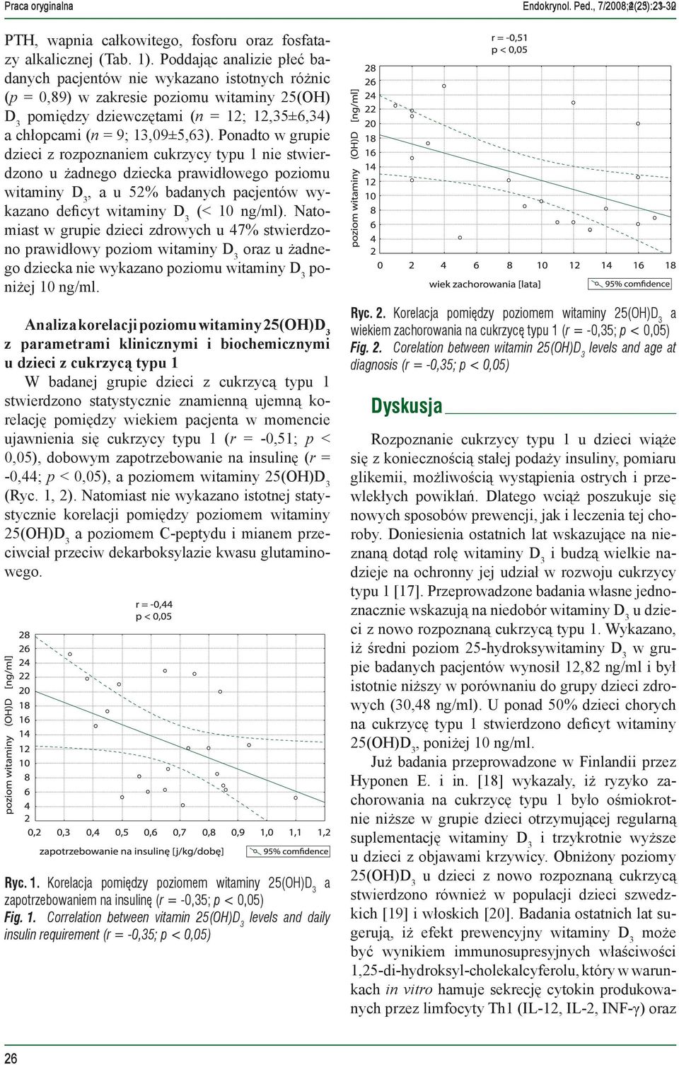 Ponadto w grupie dzieci z rozpoznaniem cukrzycy typu 1 nie stwierdzono u żadnego dziecka prawidłowego poziomu witaminy, a u 52% badanych pacjentów wykazano deficyt witaminy (< 10 ng/ml).