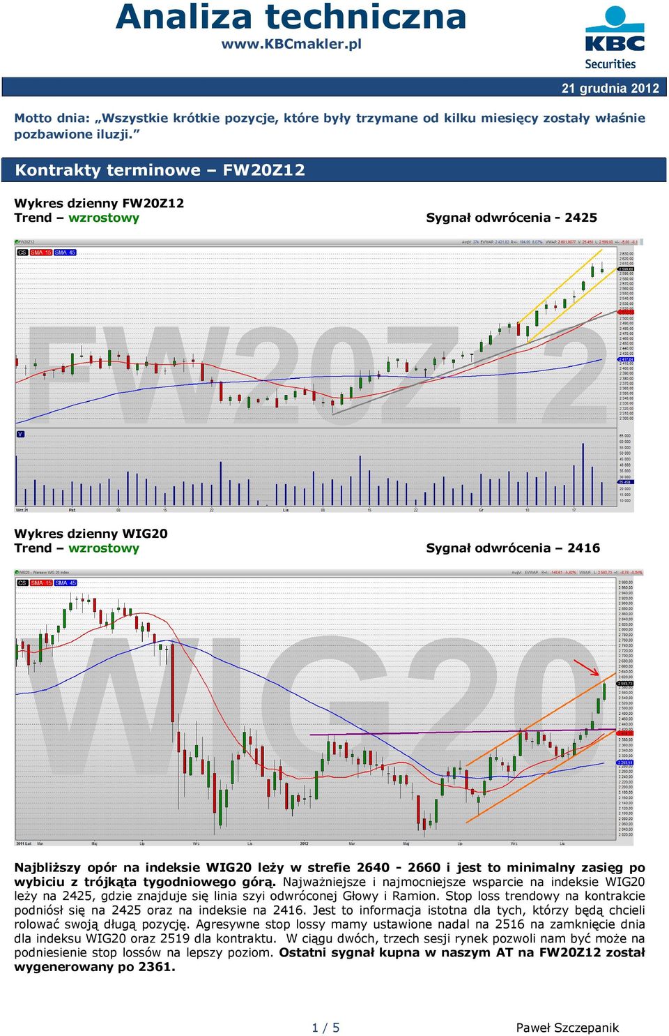 minimalny zasięg po wybiciu z trójkąta tygodniowego górą. Najważniejsze i najmocniejsze wsparcie na indeksie WIG20 leży na 2425, gdzie znajduje się linia szyi odwróconej Głowy i Ramion.