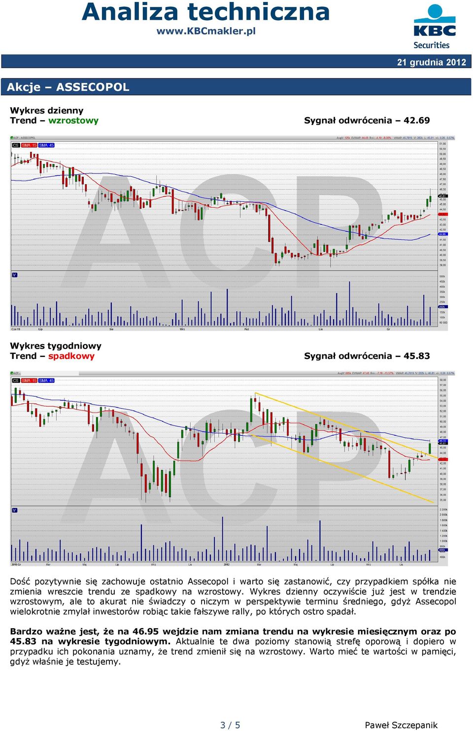 oczywiście już jest w trendzie wzrostowym, ale to akurat nie świadczy o niczym w perspektywie terminu średniego, gdyż Assecopol wielokrotnie zmylał inwestorów robiąc takie fałszywe rally, po