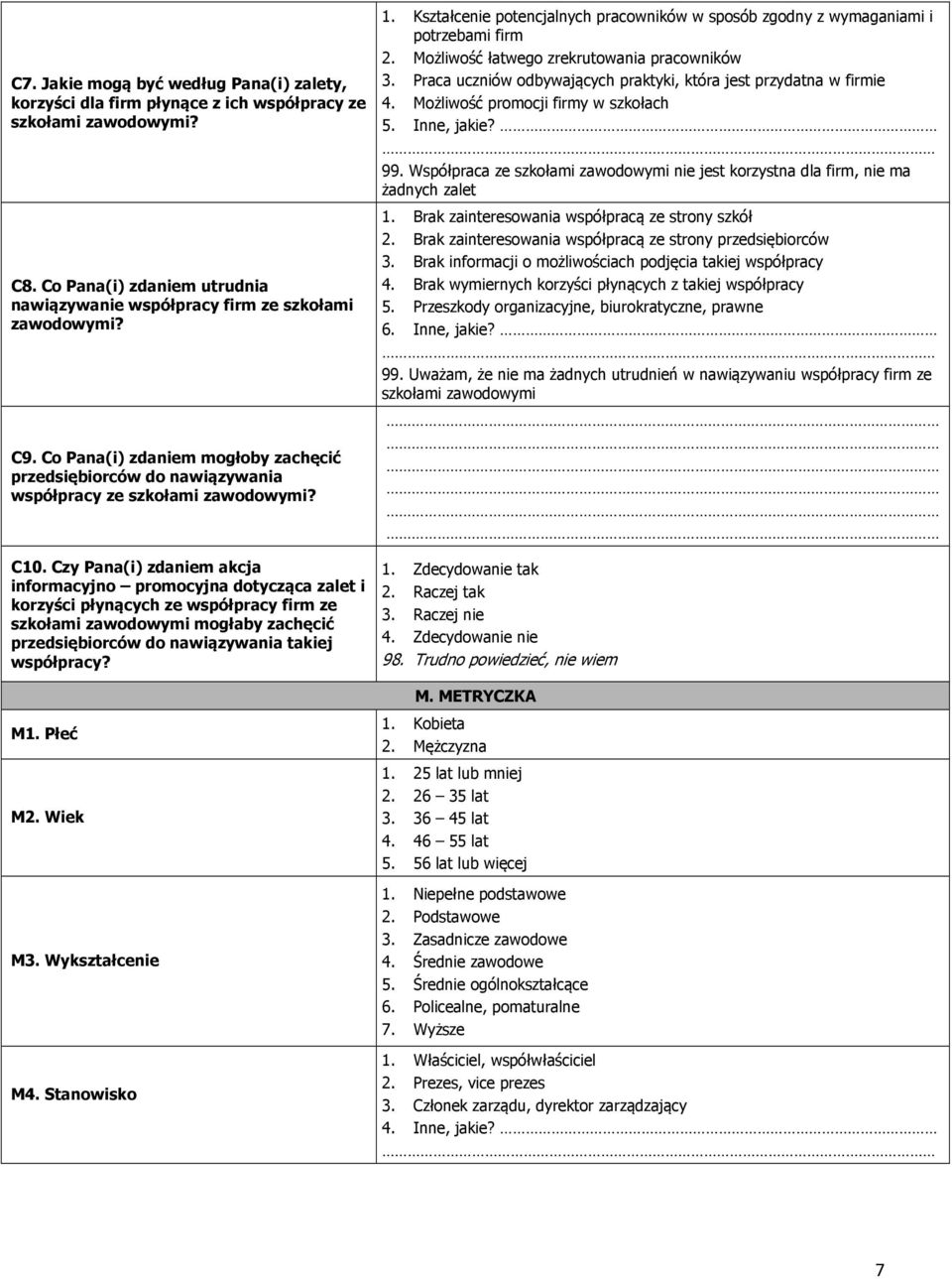 Czy Pana(i) zdaniem akcja informacyjno promocyjna dotycząca zalet i korzyści płynących ze współpracy firm ze szkołami zawodowymi mogłaby zachęcić przedsiębiorców do nawiązywania takiej współpracy? M1.