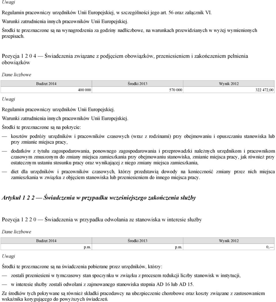 Pozycja 1 2 0 4 Świadczenia związane z podjęciem obowiązków, przeniesieniem i zakończeniem pełnienia obowiązków Regulamin pracowniczy urzędników Unii Europejskiej.