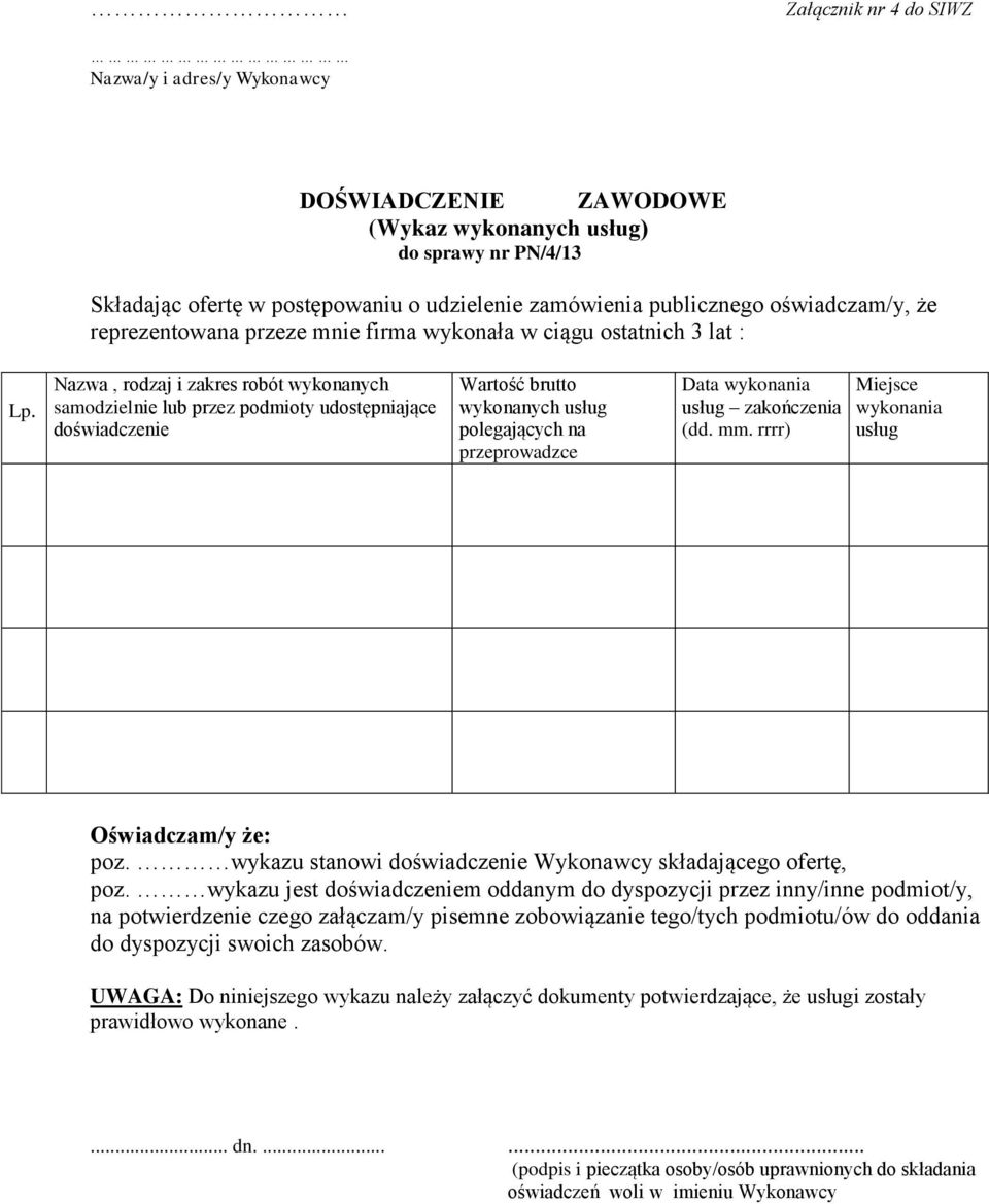 Nazwa, rodzaj i zakres robót wykonanych samodzielnie lub przez podmioty udostępniające doświadczenie Wartość brutto wykonanych usług polegających na przeprowadzce Data wykonania usług zakończenia (dd.