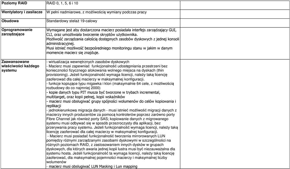Możliwość zarządzania całością dostępnych zasobów dyskowych z jednej konsoli administracyjnej. Musi istnieć możliwość bezpośredniego monitoringu stanu w jakim w danym momencie macierz się znajduje.