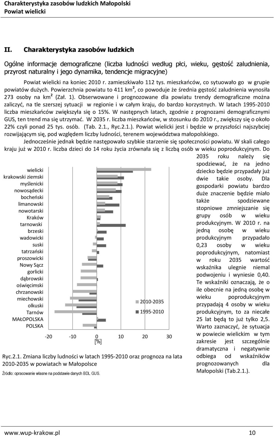 Obserwowane i prognozowane dla powiatu trendy demograficzne można zaliczyć, na tle szerszej sytuacji w regionie i w całym kraju, do bardzo korzystnych.