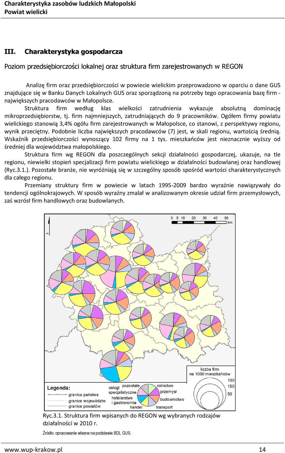 Struktura firm według klas wielkości zatrudnienia wykazuje absolutną dominację mikroprzedsiębiorstw, tj. firm najmniejszych, zatrudniających do 9 pracowników.