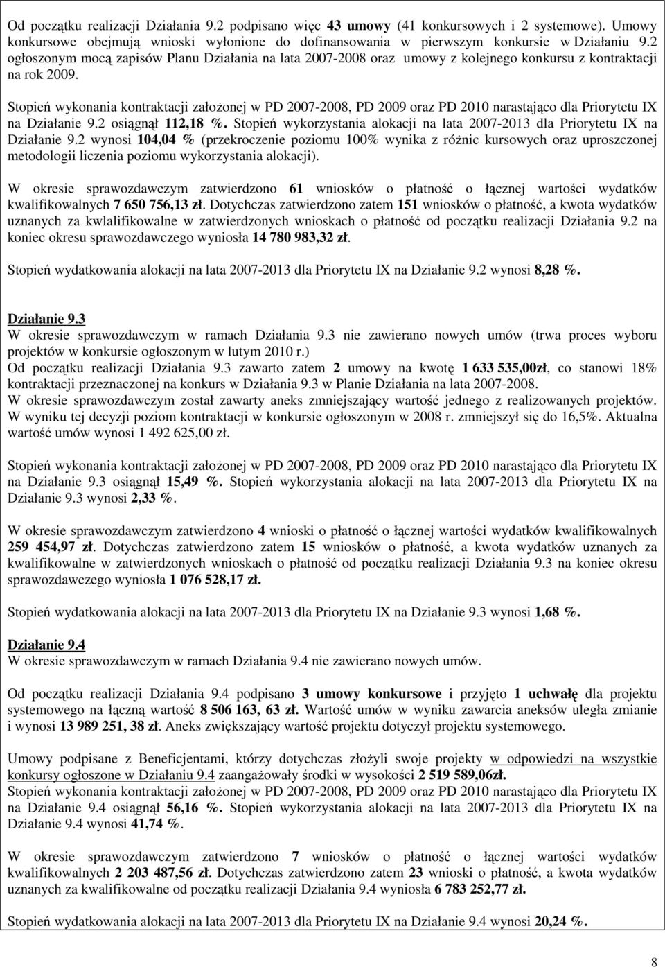 Stopień wykonania kontraktacji załoŝonej w PD 2007-2008, PD 2009 oraz PD 2010 narastająco dla Priorytetu IX na Działanie 9.2 osiągnął 112,18 %.