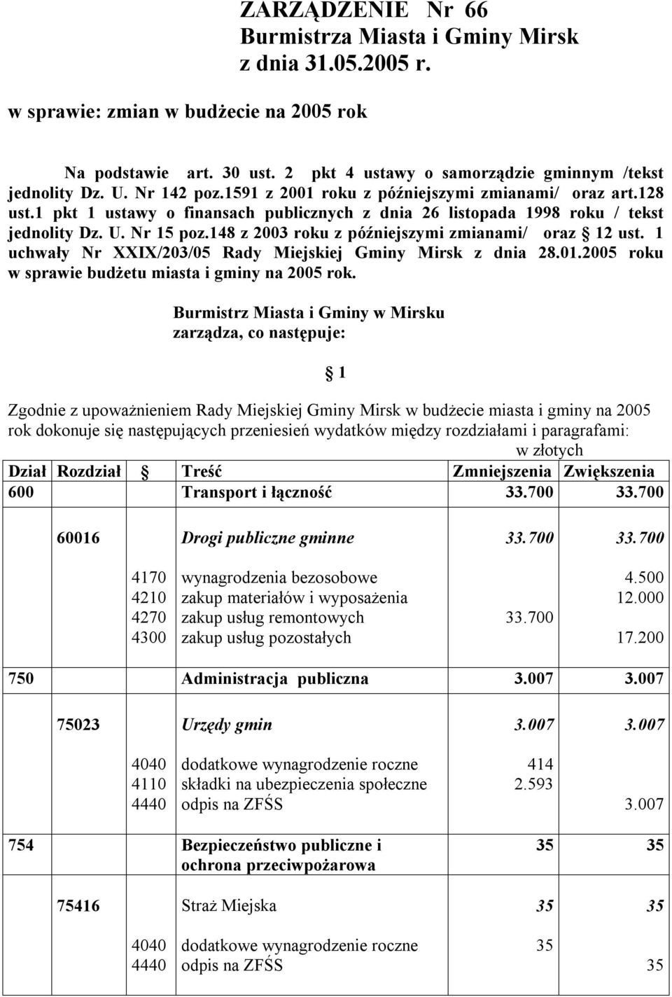 148 z 2003 roku z późniejszymi zmianami/ oraz 12 ust. 1 uchwały Nr XXIX/203/05 Rady Miejskiej Gminy Mirsk z dnia 28.01.2005 roku w sprawie budżetu miasta i gminy na 2005 rok.