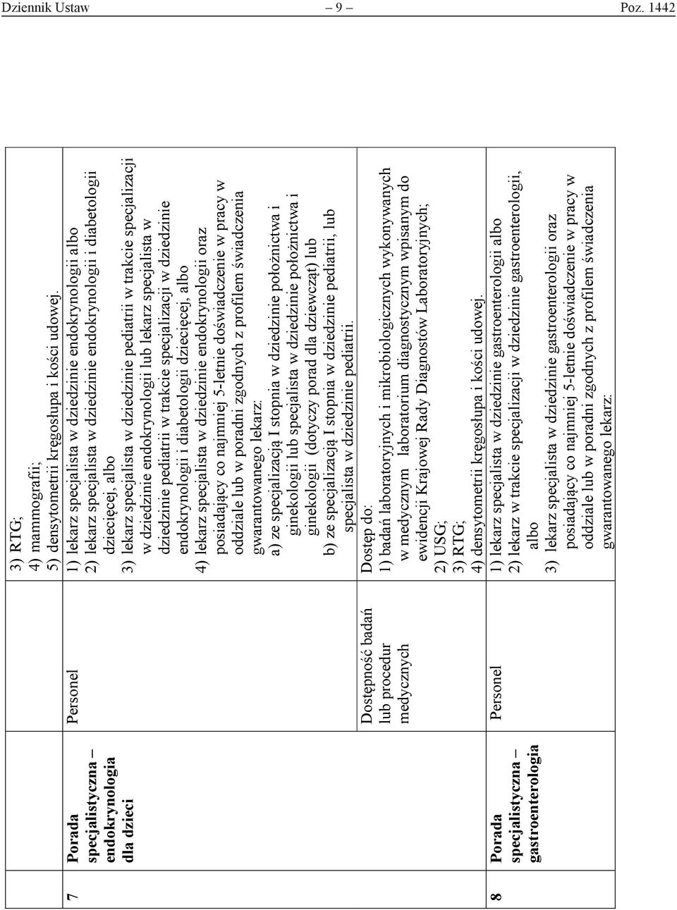 trakcie specjalizacji w dziedzinie endokrynologii lub lekarz specjalista w dziedzinie pediatrii w trakcie specjalizacji w dziedzinie endokrynologii i diabetologii dziecięcej, albo 4) lekarz