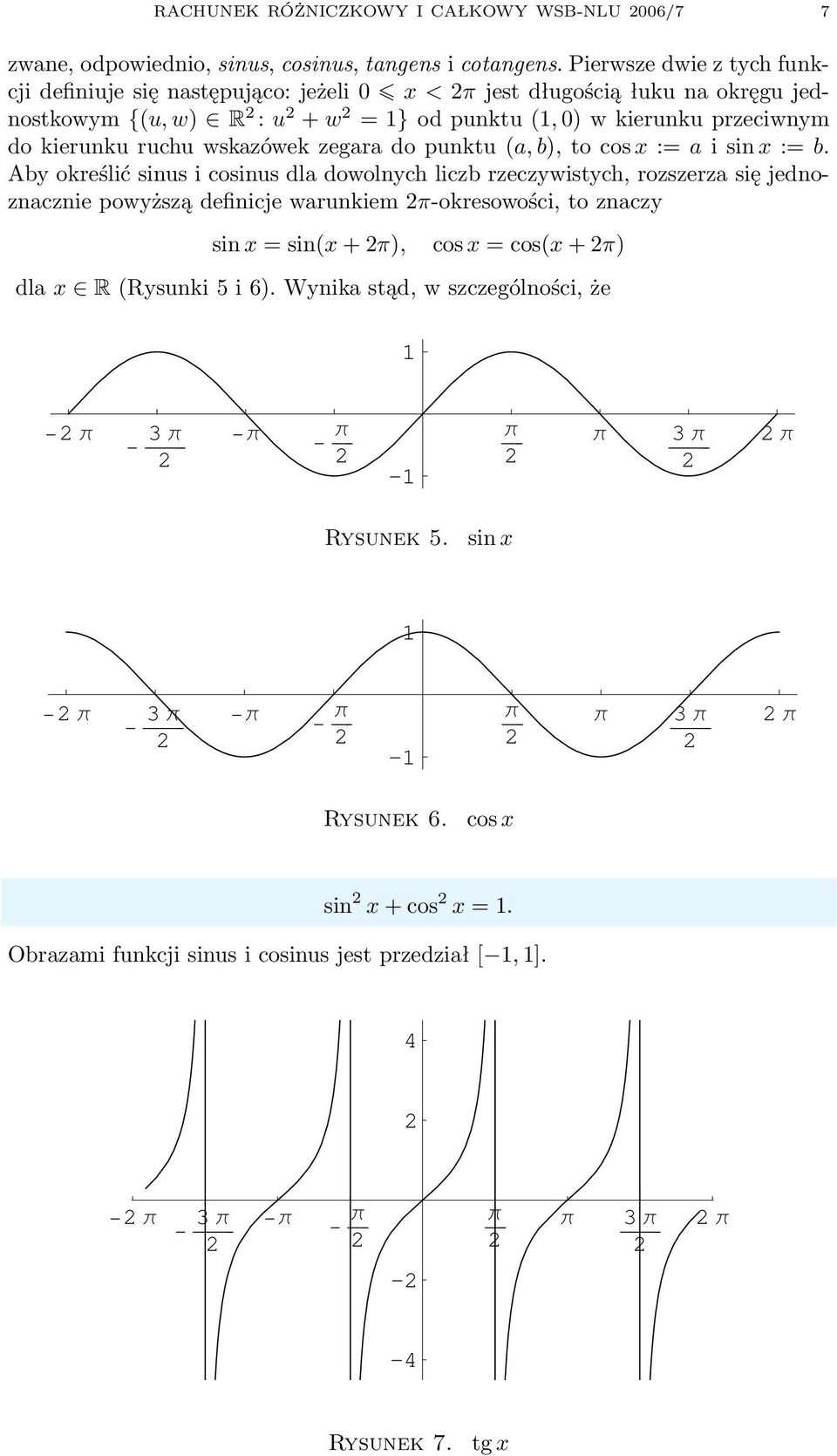 wskzówek zegr do punktu (, b), to cos x := i sin x := b.