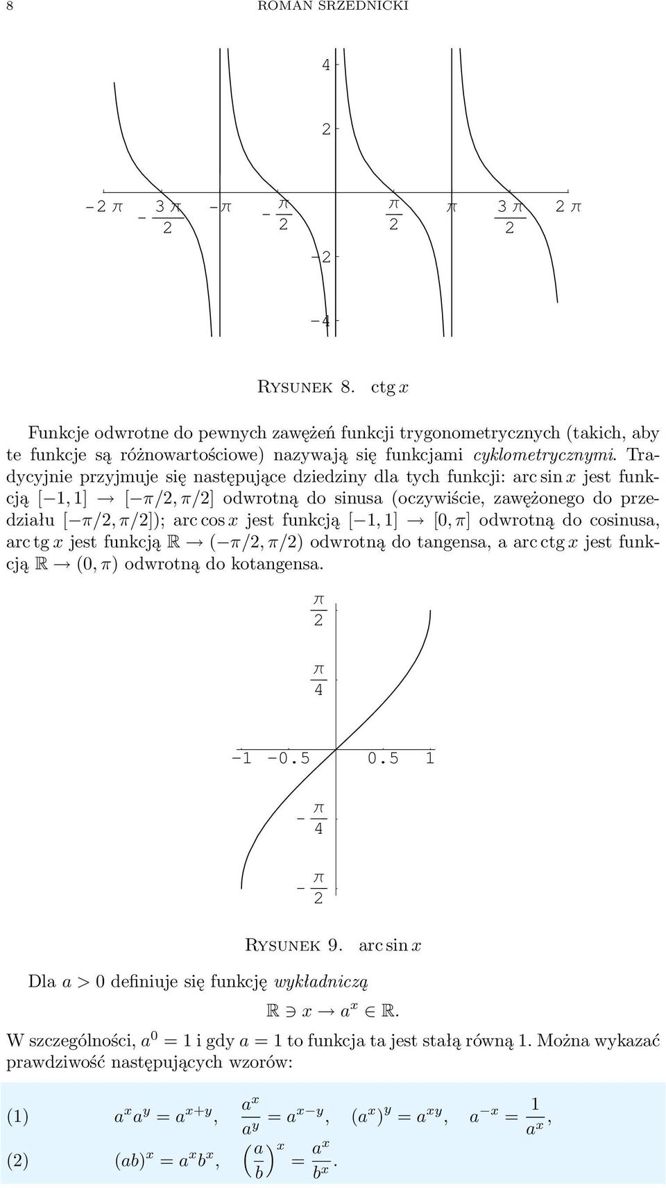 Trdycyjnie przyjmuje się nstępujące dziedziny dl tych funkcji: rc sin x jest funkcją [, ] [ π/, π/] odwrotną do sinus (oczywiście, zwężonego do przedziłu [ π/, π/]); rc cos x jest funkcją [, ] [0, π]