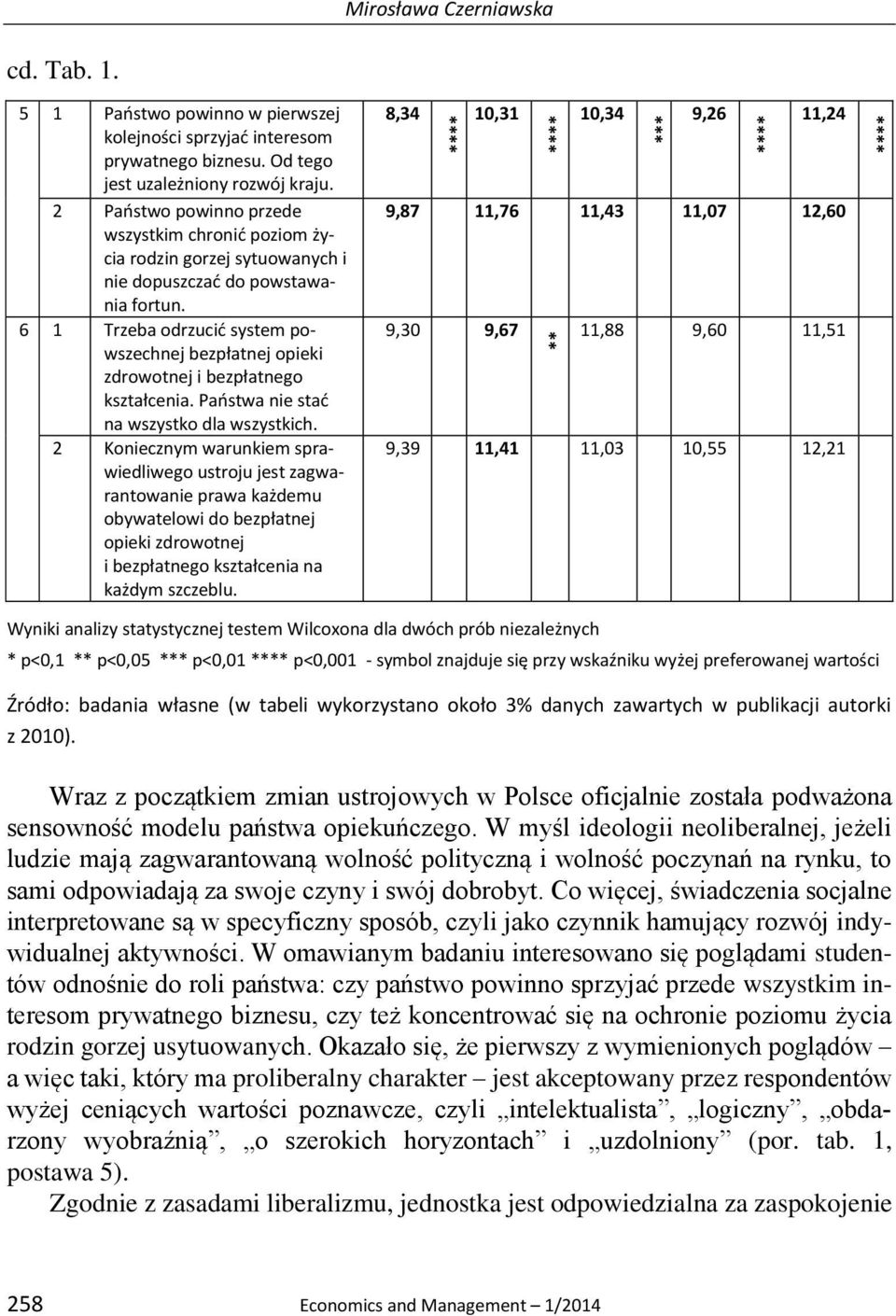 6 1 Trzeba odrzucić system powszechnej bezpłatnej opieki zdrowotnej i bezpłatnego kształcenia. Państwa nie stać na wszystko dla wszystkich.