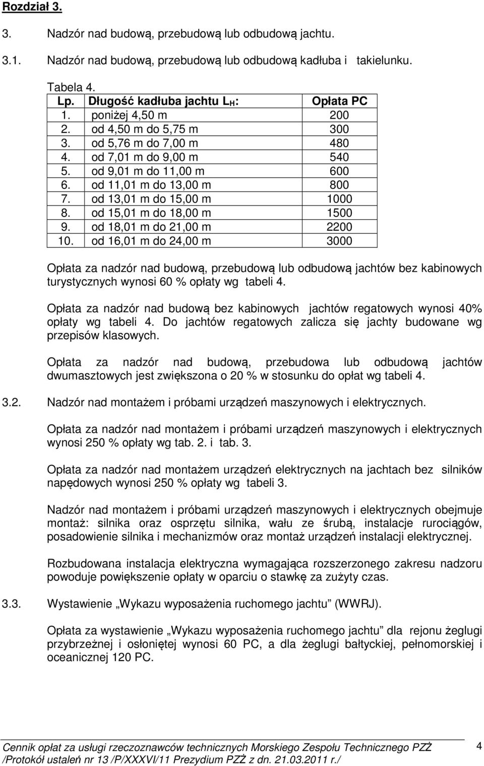 od 15,01 m do 18,00 m 1500 9. od 18,01 m do 21,00 m 2200 10.