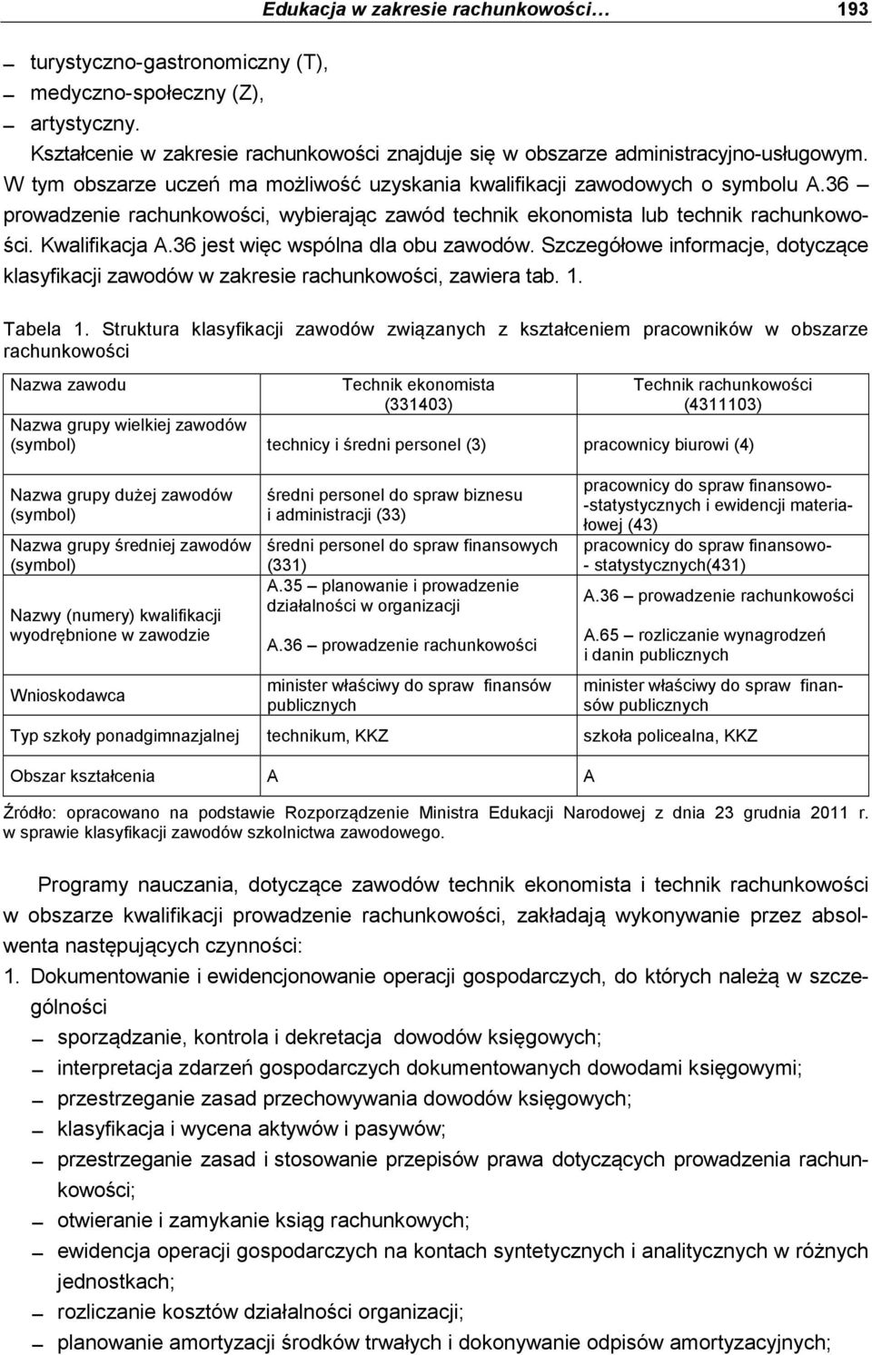 36 jest więc wspólna dla obu zawodów. Szczegółowe informacje, dotyczące klasyfikacji zawodów w zakresie rachunkowości, zawiera tab. 1. Tabela 1.