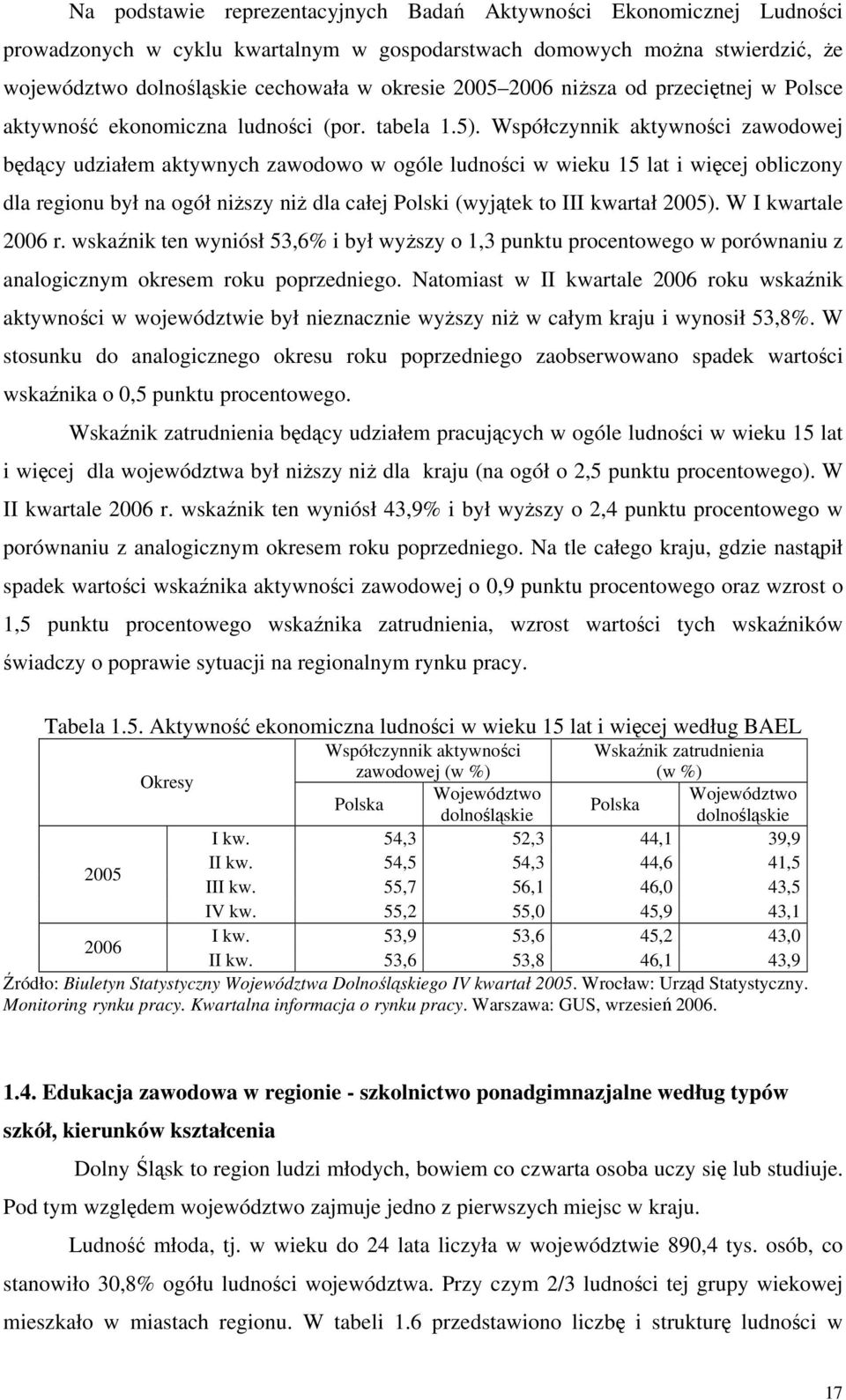 Współczynnik aktywności zawodowej będący udziałem aktywnych zawodowo w ogóle ludności w wieku 15 lat i więcej obliczony dla regionu był na ogół niższy niż dla całej Polski (wyjątek to III kwartał