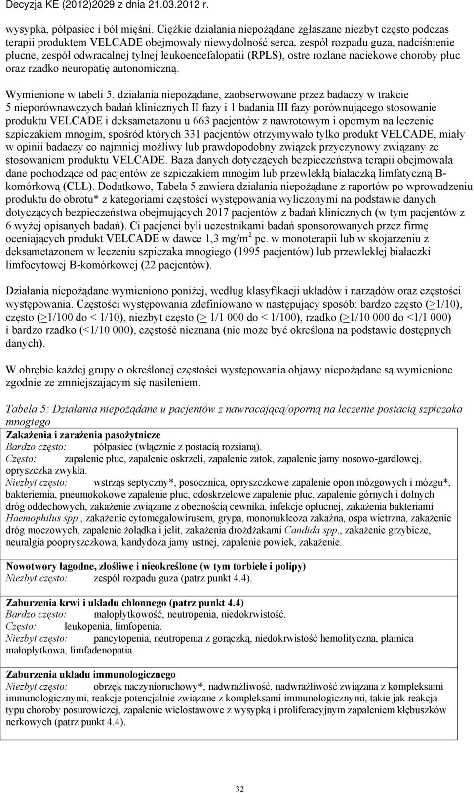 leukoencefalopatii (RPLS), ostre rozlane naciekowe choroby płuc oraz rzadko neuropatię autonomiczną. Wymienione w tabeli 5.