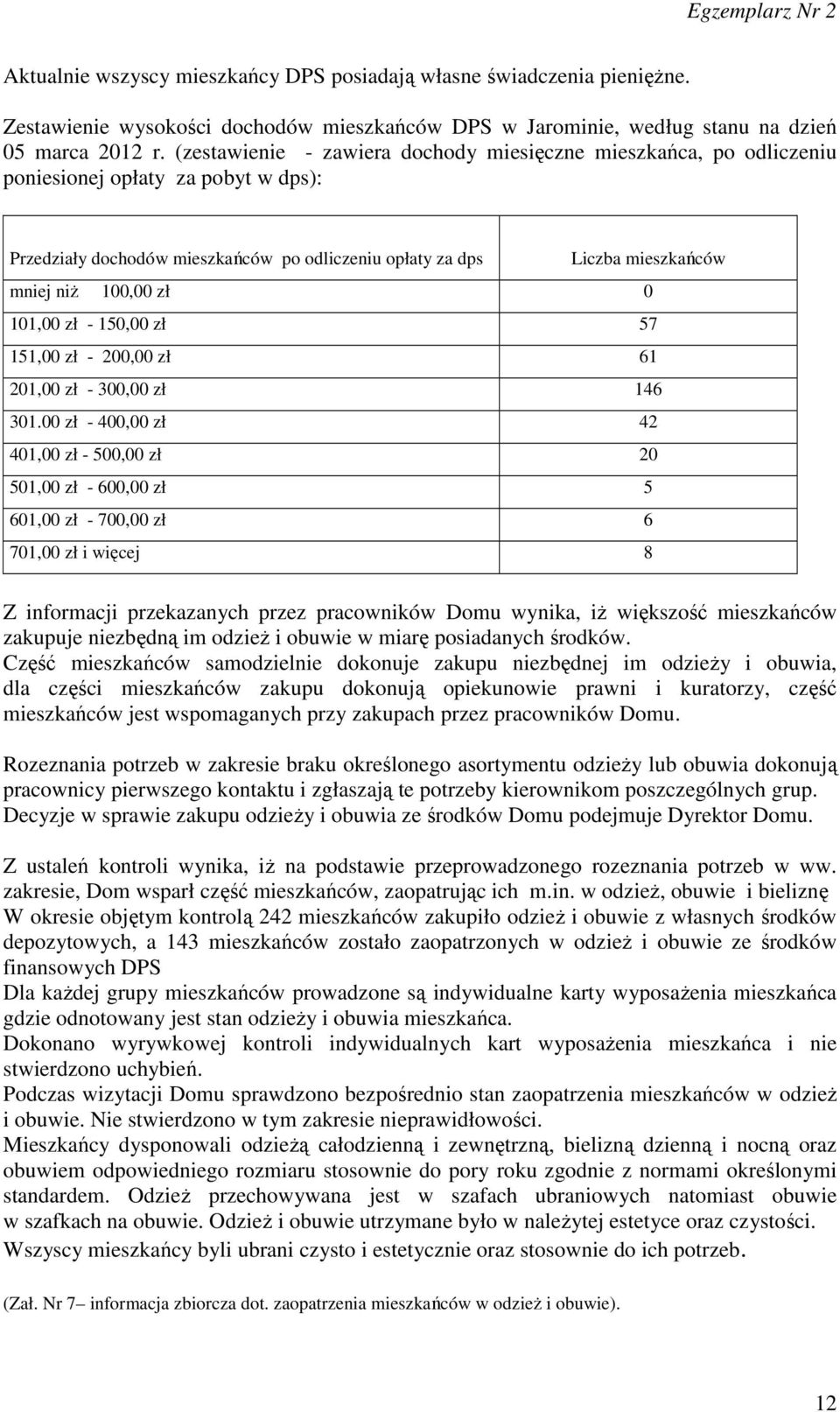 zł 0 101,00 zł - 150,00 zł 57 151,00 zł - 200,00 zł 61 201,00 zł - 300,00 zł 146 301.
