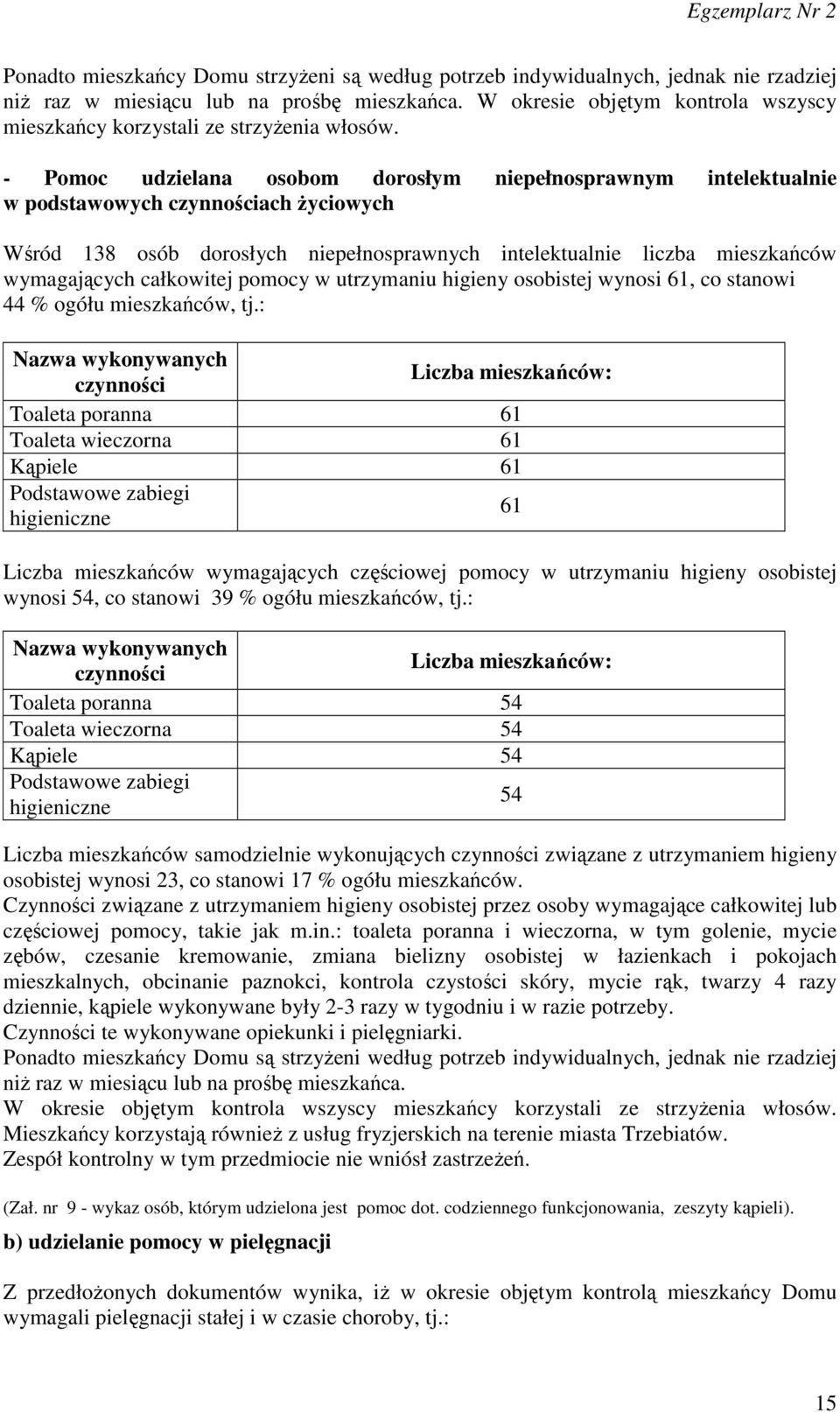 - Pomoc udzielana osobom dorosłym niepełnosprawnym intelektualnie w podstawowych czynnościach życiowych Wśród 138 osób dorosłych niepełnosprawnych intelektualnie liczba mieszkańców wymagających
