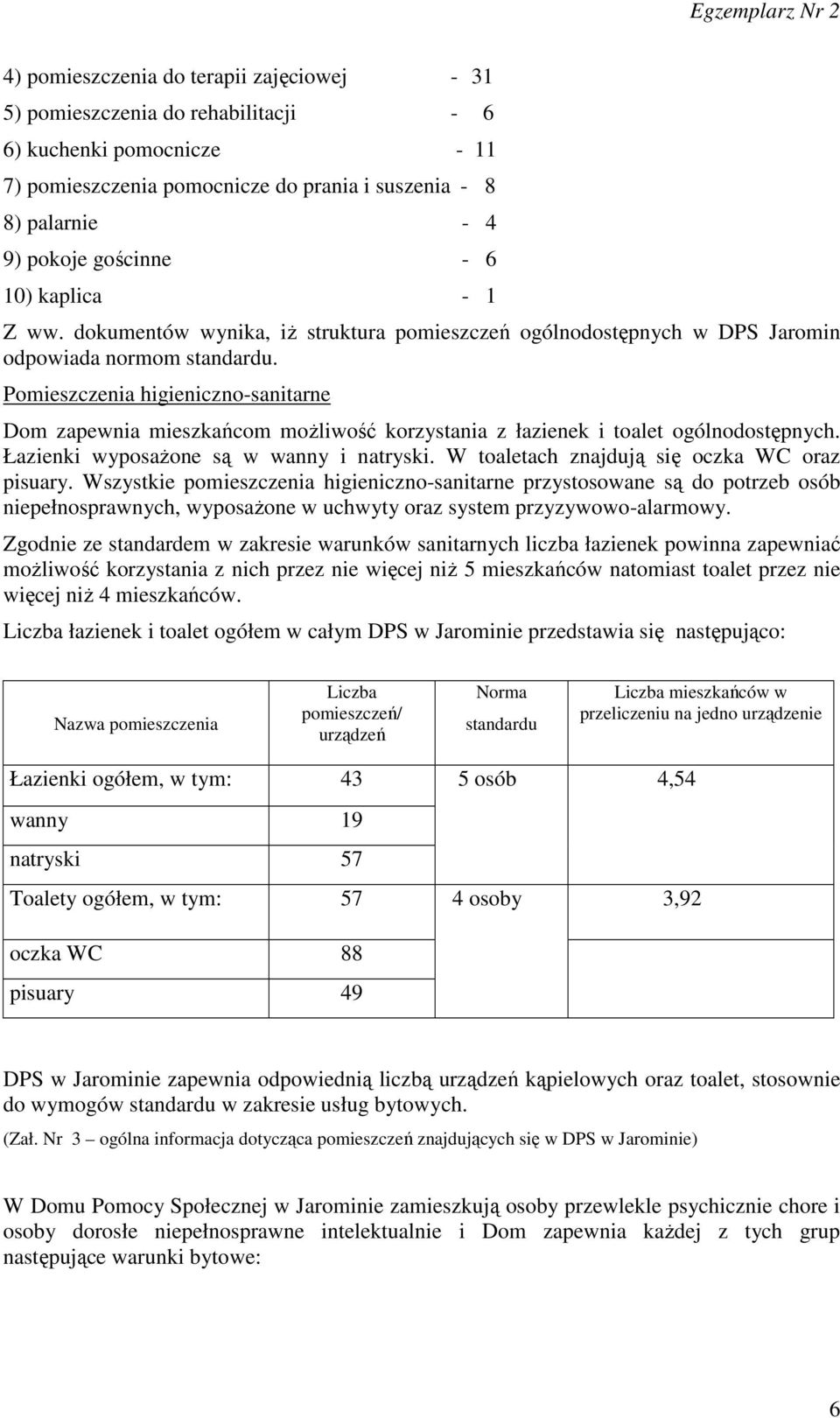 Pomieszczenia higieniczno-sanitarne Dom zapewnia mieszkańcom możliwość korzystania z łazienek i toalet ogólnodostępnych. Łazienki wyposażone są w wanny i natryski.