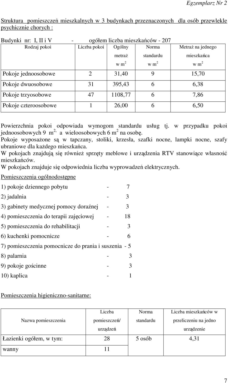1 26,00 6 6,50 Powierzchnia pokoi odpowiada wymogom standardu usług tj. w przypadku pokoi jednoosobowych 9 m 2, a wieloosobowych 6 m 2 na osobę.