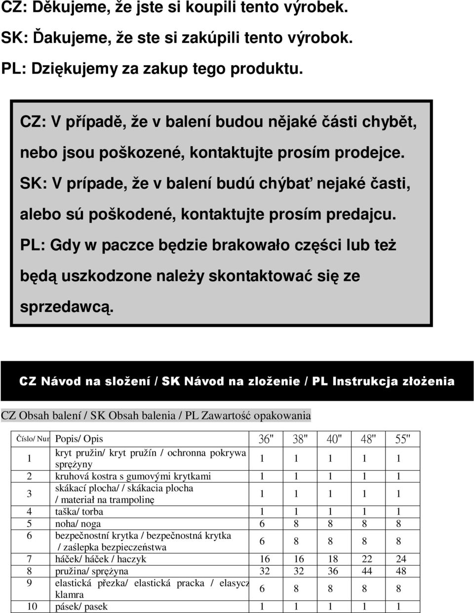 PL: Gdy w paczce bdzie brakowało czci lub te bd uszkodzone naley skontaktowa si ze sprzedawc.