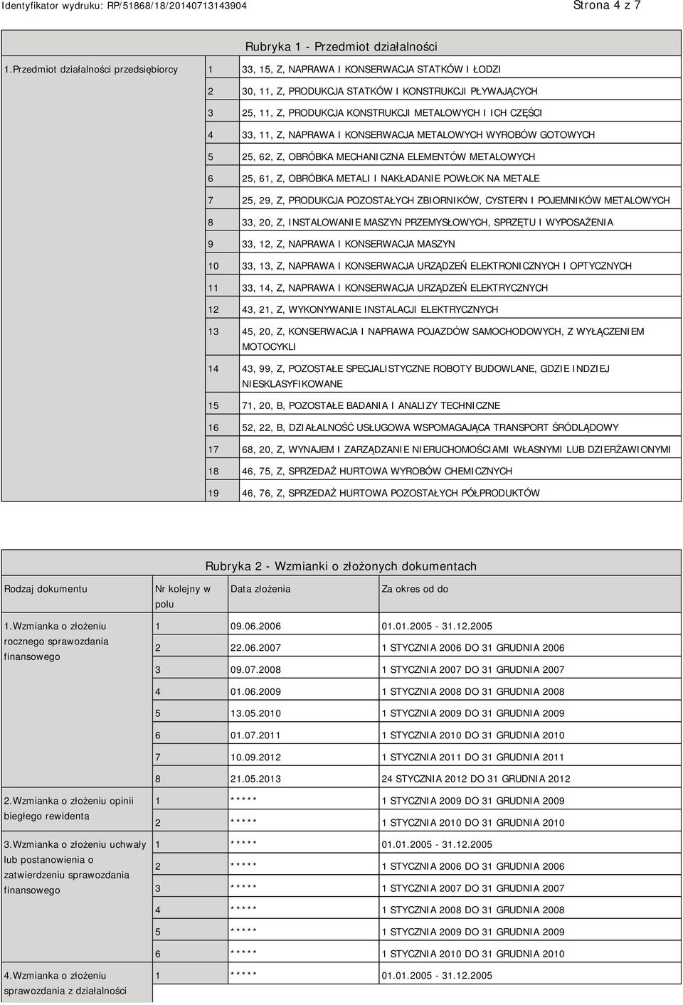 CZĘŚCI 4 33, 11, Z, NAPRAWA I KONSERWACJA METALOWYCH WYROBÓW GOTOWYCH 5 25, 62, Z, OBRÓBKA MECHANICZNA ELEMENTÓW METALOWYCH 6 25, 61, Z, OBRÓBKA METALI I NAKŁADANIE POWŁOK NA METALE 7 25, 29, Z,