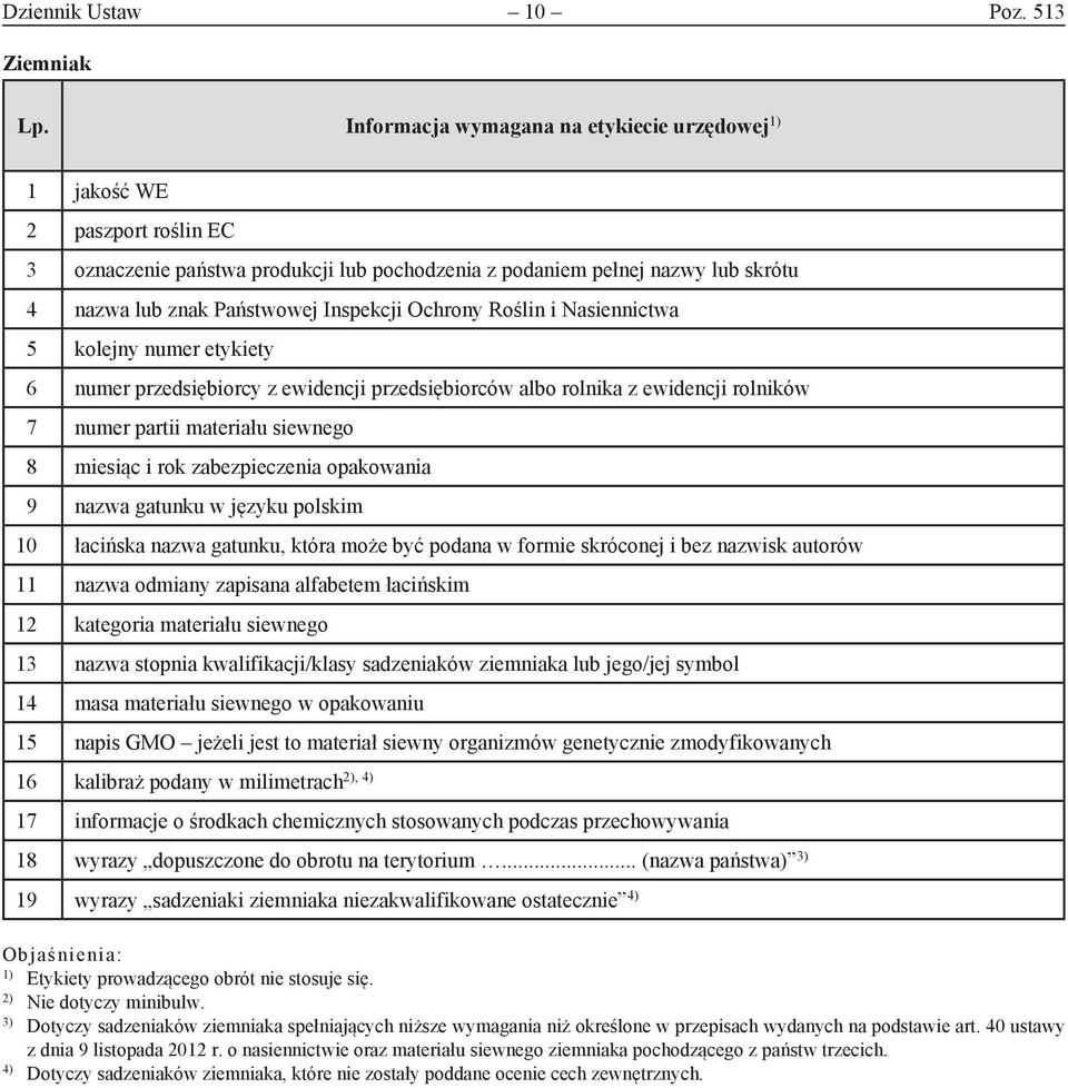 i Nasiennictwa 5 kolejny numer etykiety 6 numer przedsiębiorcy z ewidencji przedsiębiorców albo rolnika z ewidencji rolników 7 numer partii materiału siewnego 8 miesiąc i rok zabezpieczenia