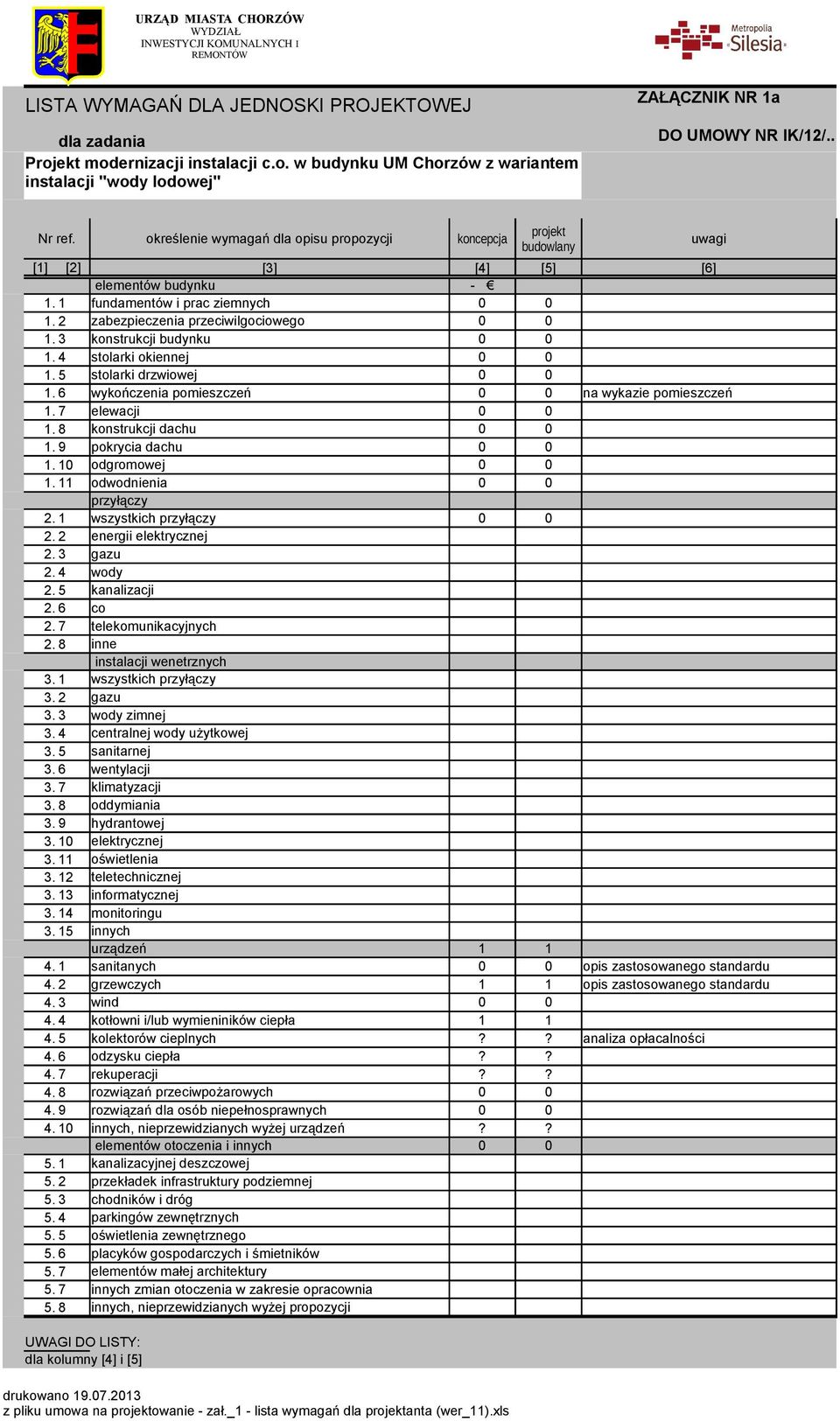 3 konstrukcji budynku 0 0 1. 4 stolarki okiennej 0 0 1. 5 stolarki drzwiowej 0 0 1. 6 wykończenia pomieszczeń 0 0 na wykazie pomieszczeń 1. 7 elewacji 0 0 1. 8 konstrukcji dachu 0 0 1.