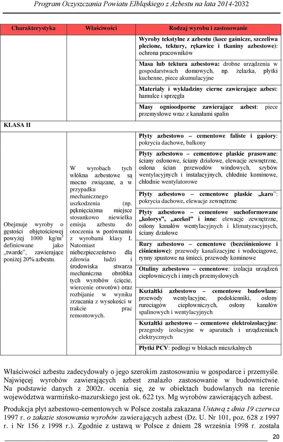 Natomiast niebezpieczeństwo dla zdrowia ludzi i środowiska stwarza mechaniczna obróbka tych wyrobów (cięcie, wiercenie otworów) oraz rozbijanie w wyniku zrzucania z wysokości w trakcie prac