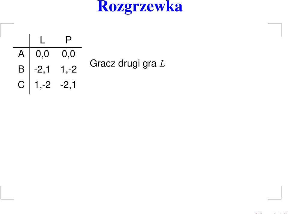 -2,1 1,-2 Gracz