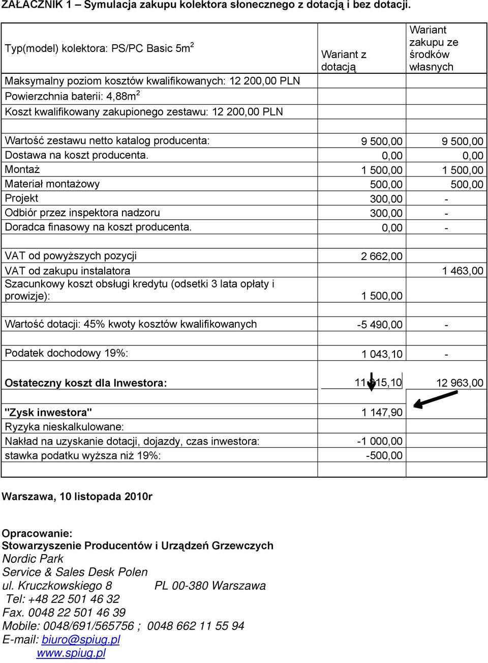 Wariant zakupu ze środków własnych Wartość zestawu netto katalog producenta: 9 500,00 9 500,00 Dostawa na koszt producenta.