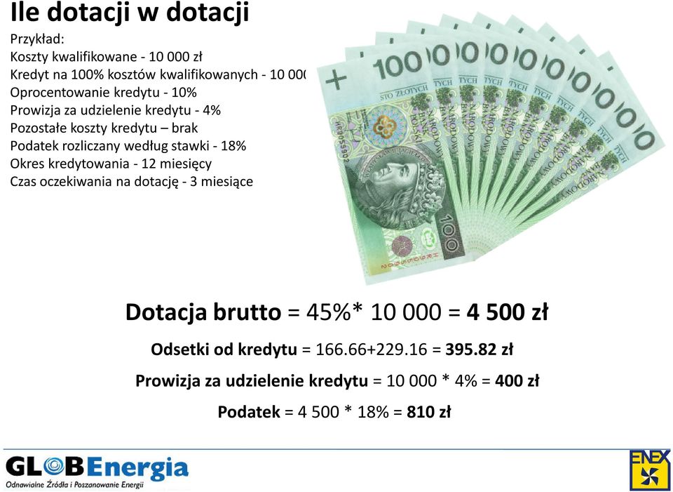 stawki - 18% Okres kredytowania - 12 miesięcy Czas oczekiwania na dotację - 3 miesiące Dotacja brutto = 45%* 10 000 = 4 500