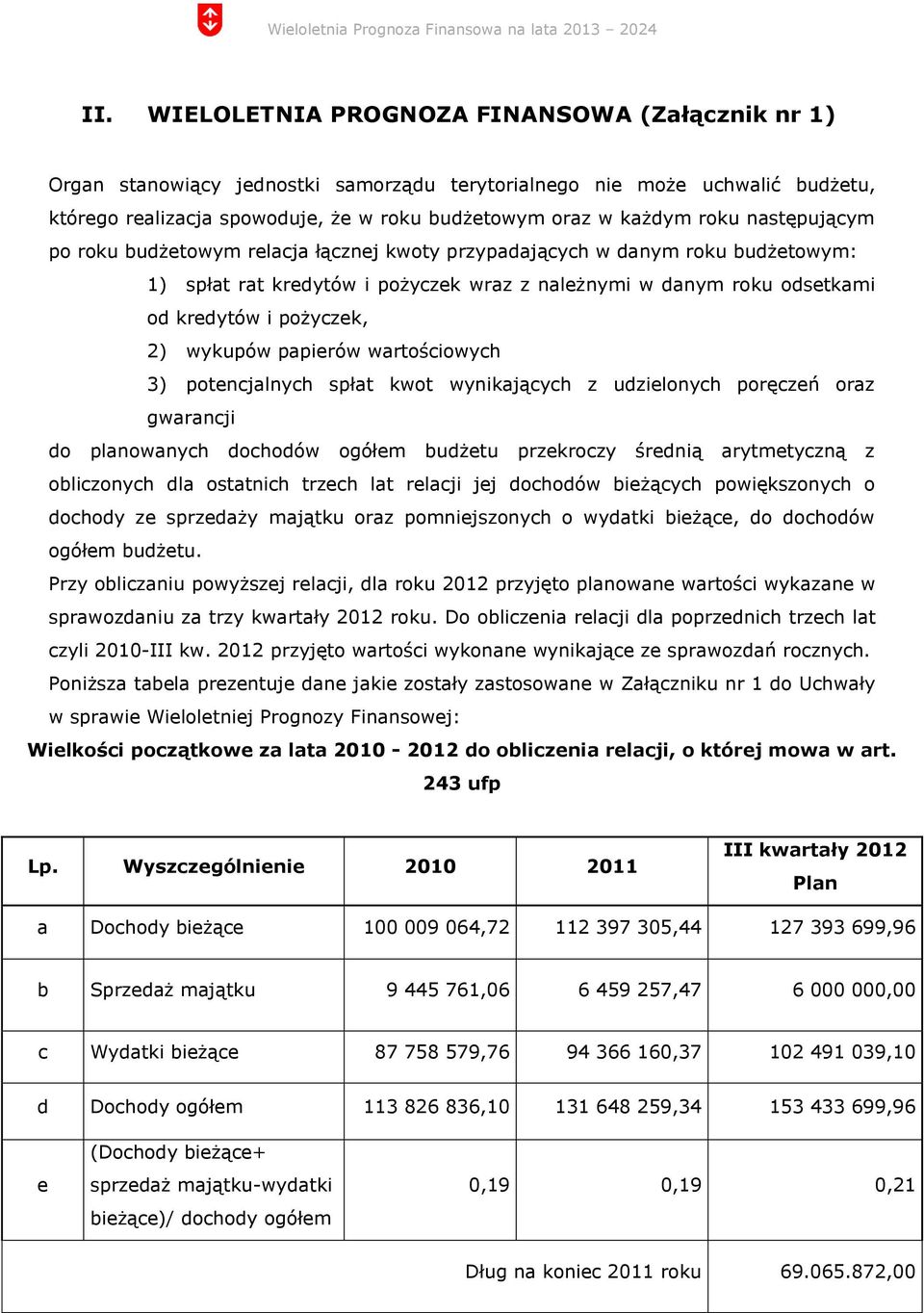 wykupów papierów wartościowych 3) potencjalnych spłat kwot wynikających z udzielonych poręczeń oraz gwarancji do planowanych dochodów ogółem budżetu przekroczy średnią arytmetyczną z obliczonych dla