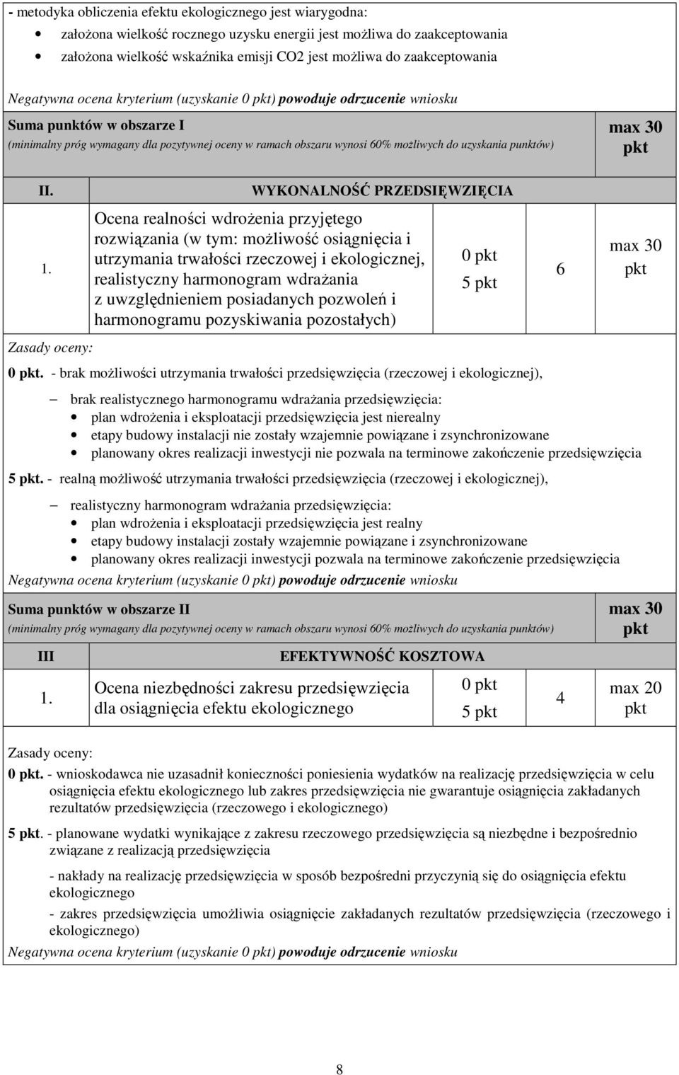uzyskania punktów) max 30 pkt II. WYKONALNOŚĆ PRZEDSIĘWZIĘCIA 1.